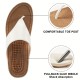 Women's Massage Flip Flops, Comfortable Arch Support Wedge Slide Sandals, Casual Outdoor Shoes Women's Massage Flip Flops, Comfortable Arch Support Wedge Slide Sandals, Casual Outdoor Shoes